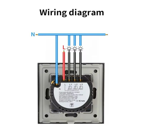 Smart 3 Gang Switch -STATA